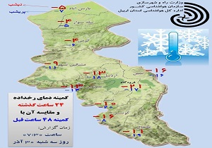 فرودگاه اردبیل با 23 درجه زیر صفر سردترین نقطه کشور