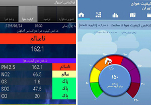 اضافه شدن ایستگاه هواشناسی به ایستگاه‌های سنجش کیفیت هوای محیط زیست