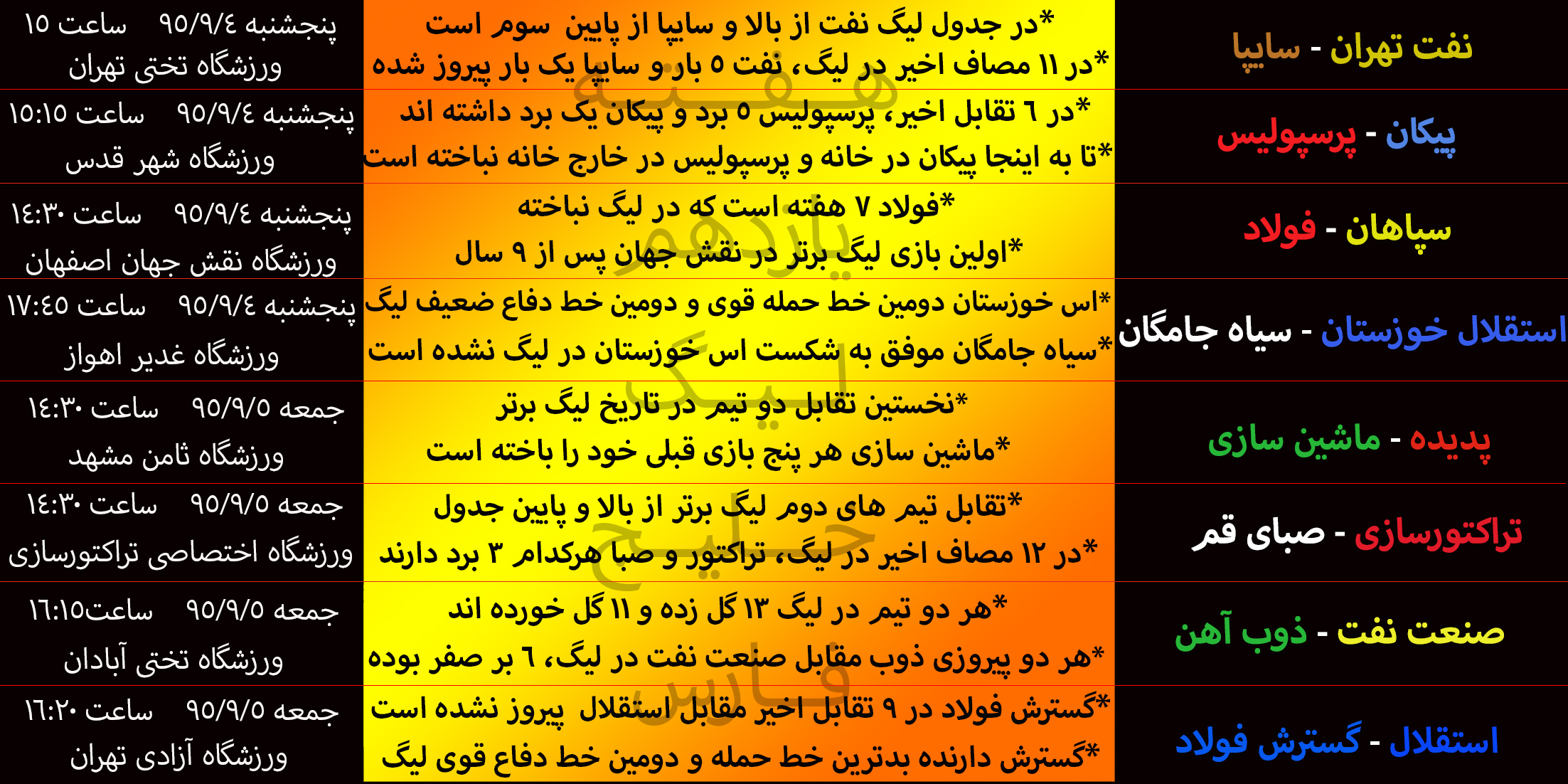 برنامه هفته یازدهم لیگ برتر فوتبال+جدول