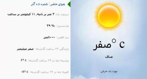 آب و هوا - آذربایجان شرقی 6 آذر ماه  95