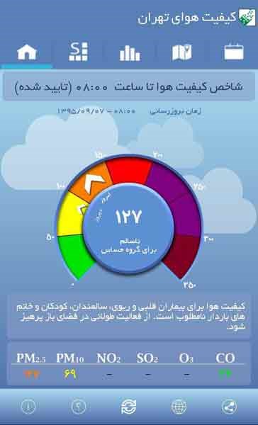 تنفس در هوای تهران باز خطرناک شد