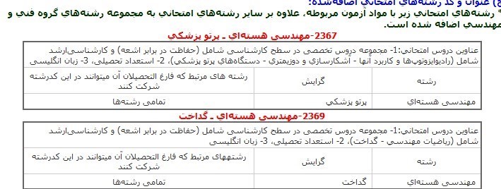 ثبت&zwnj;نام آزمون دکترای ۹۶ از هفته آینده+ جدول رشته&zwnj;های اضافه شده