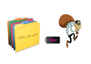 خودداری از اتصال فلش مموری پیدا شده به رایانه