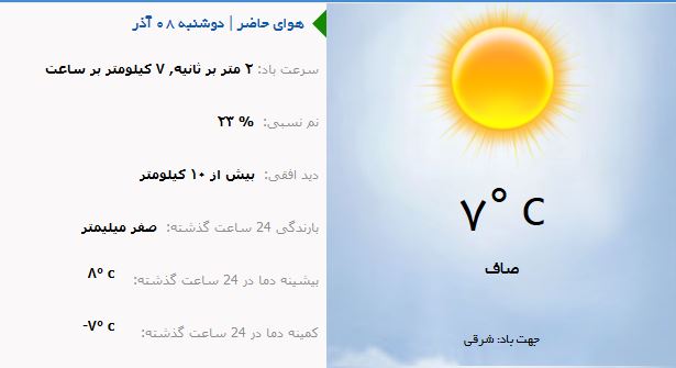 وضع هوای ارومیه در روز دوشنبه 8 آذر