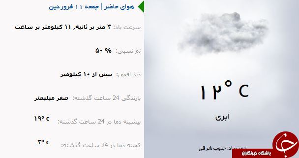 وضع هوای ارومیه در روز جمعه ۱۱ فروردین ماه