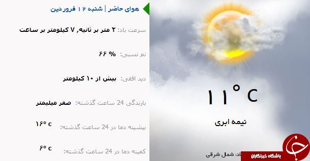 وضع هوای ارومیه در روز شنبه ۱۲ فروردین ماه