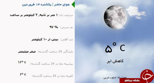 وضع هوای ارومیه در روز یکشنبه 13 فروردین ماه