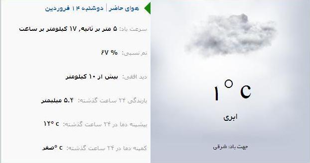 آب و هوا - آذربایجان شرقی 14 فروردین  ماه  96
