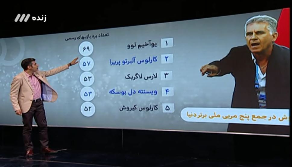 برامه نود 14 فروردین 96