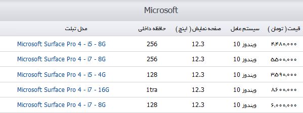 قیمت تبلت های Microsoft در بازار