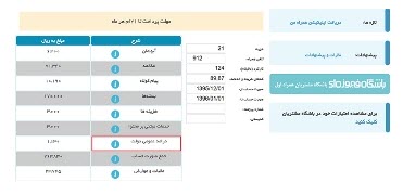 درآمد عمومی دولت در قبوض تلفن همراه چیست؟
