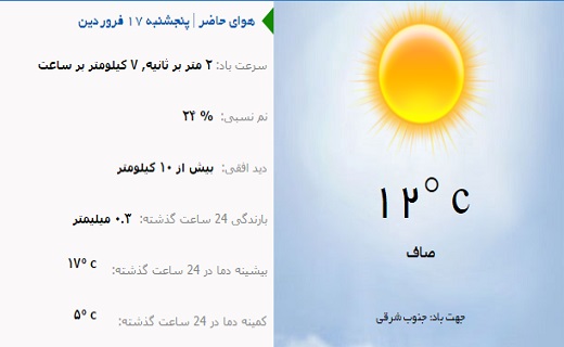 وضعیت آب و هوای 17 فروردین