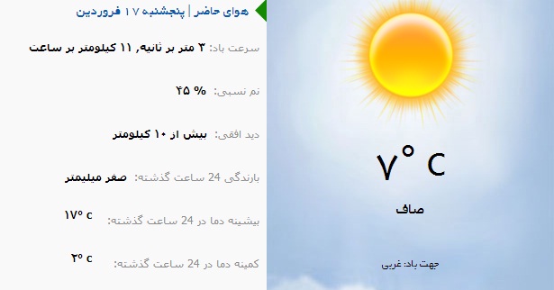 وضع هوای ارومیه در روز پنج شنبه 17 فروردین ماه