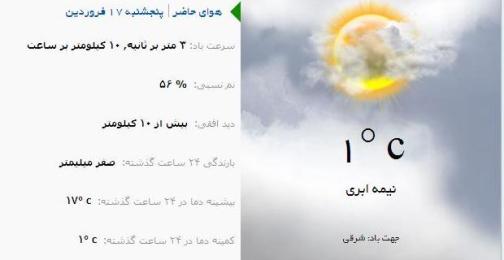 آب و هوا - آذربایجان شرقی 17 فروردین ماه  96