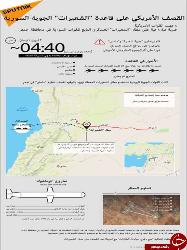 اردوغان طراح توطئه جدید در سوریه/ چرا ترامپ &laquo;جنگ نمایشی&raquo; را شروع کرد/ انتخاب پایگاه الشعیرات دقیق و حساب شده بود
