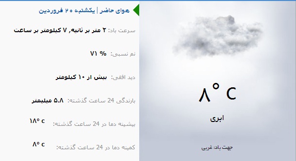 وضع هوای ارومیه در روز یکشنبه 20فروردین ماه