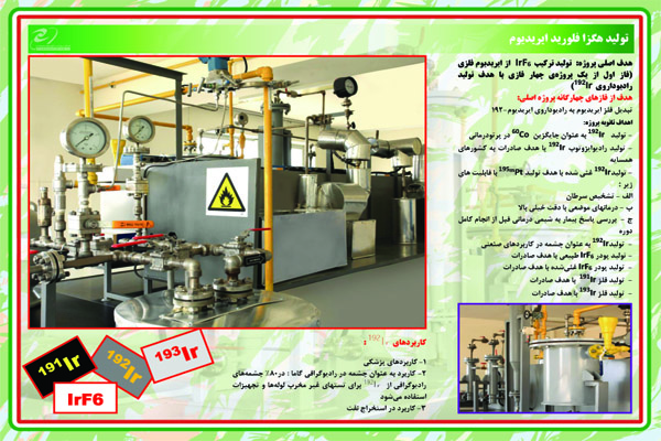 رضاییان /////////گزارشی از دستاوردهای نوین سازمان انرژی اتمی + تصاویر
