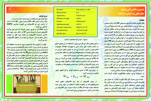 رضاییان /////////گزارشی از دستاوردهای نوین سازمان انرژی اتمی + تصاویر