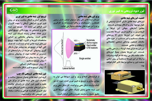 رضاییان /////////گزارشی از دستاوردهای نوین سازمان انرژی اتمی + تصاویر