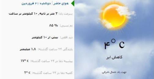 آب و هوا - آذربایجان شرقی 21 فروردین ماه  96