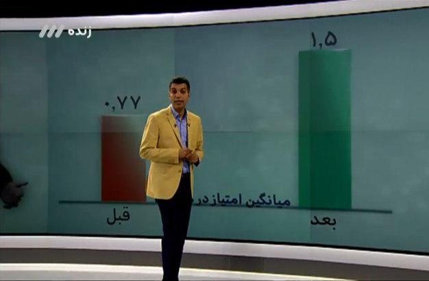 برنامه نود 20 فروردین 96