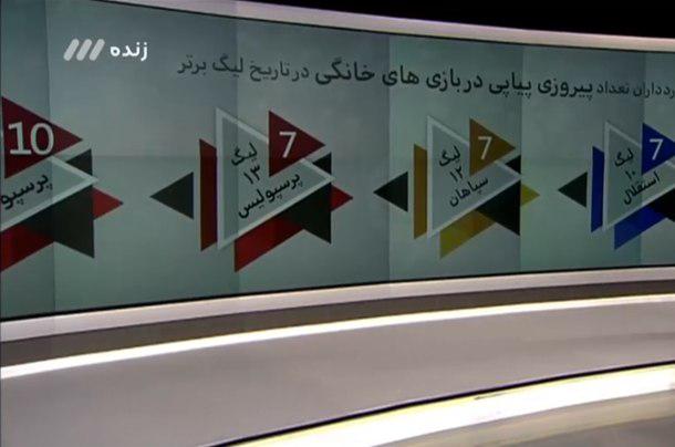 برنامه نود 20 فروردین 96 برنامه نود 20 فروردین 96