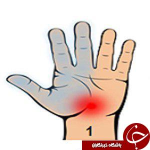 هفت نشانه جدی در بدن را با نگاه کردن به کف دستتان تشخصی دهید/کف دست بینی، این بار برای تشخیص و علاج بیماری