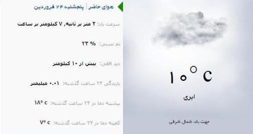 آب و هوا - آذربایجان شرقی 24 فروردین ماه  96
