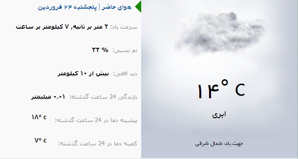 وضع هوای ارومیه در روز پنجشنبه 24فروردین ماه