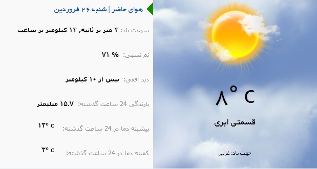 وضع هوای ارومیه در روز شنبه 26 فروردین ماه