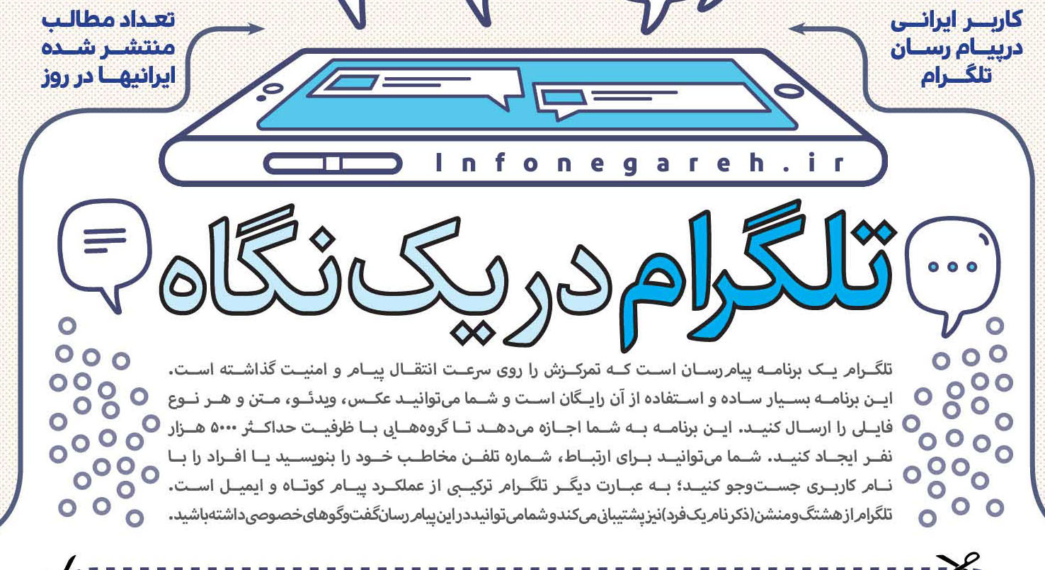 روند پیشرفت تلگرام در یک نگاه +اینفوگرافیک / در حال کار /