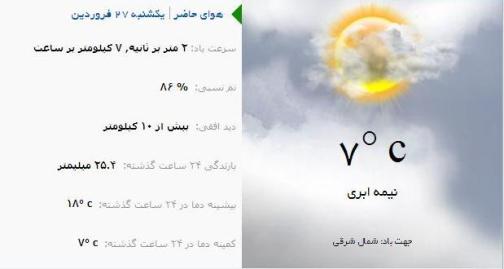 آب و هوا - آذربایجان شرقی 27 فروردین ماه  96