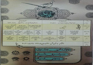 اجراهای آیینی تیرنگ چهاردهم در روز سوم جشنواره