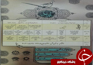 نگاهی گذرا به مهمترین رویدادهای 28 فروردین در مازندران