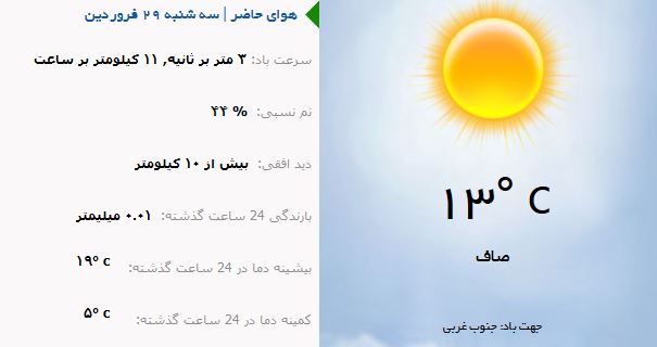 وضع هوای ارومیه در روز سه شنبه ۲۹ فروردین ماه