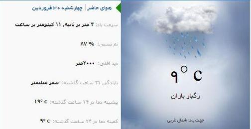 آب و هوا - آذربایجان شرقی 30 فروردین ماه  96