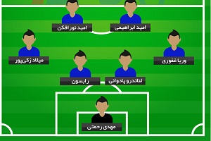 ترکیب احتمالی "استقلال" مقابل "تراکتورسازی"