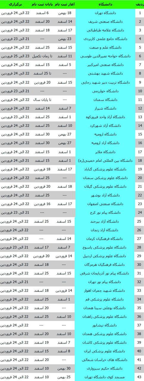 مراسم اعتکاف&zwnj; دانشجویی در دانشگاه ها +جدول زمان و نحوه ثبت نام