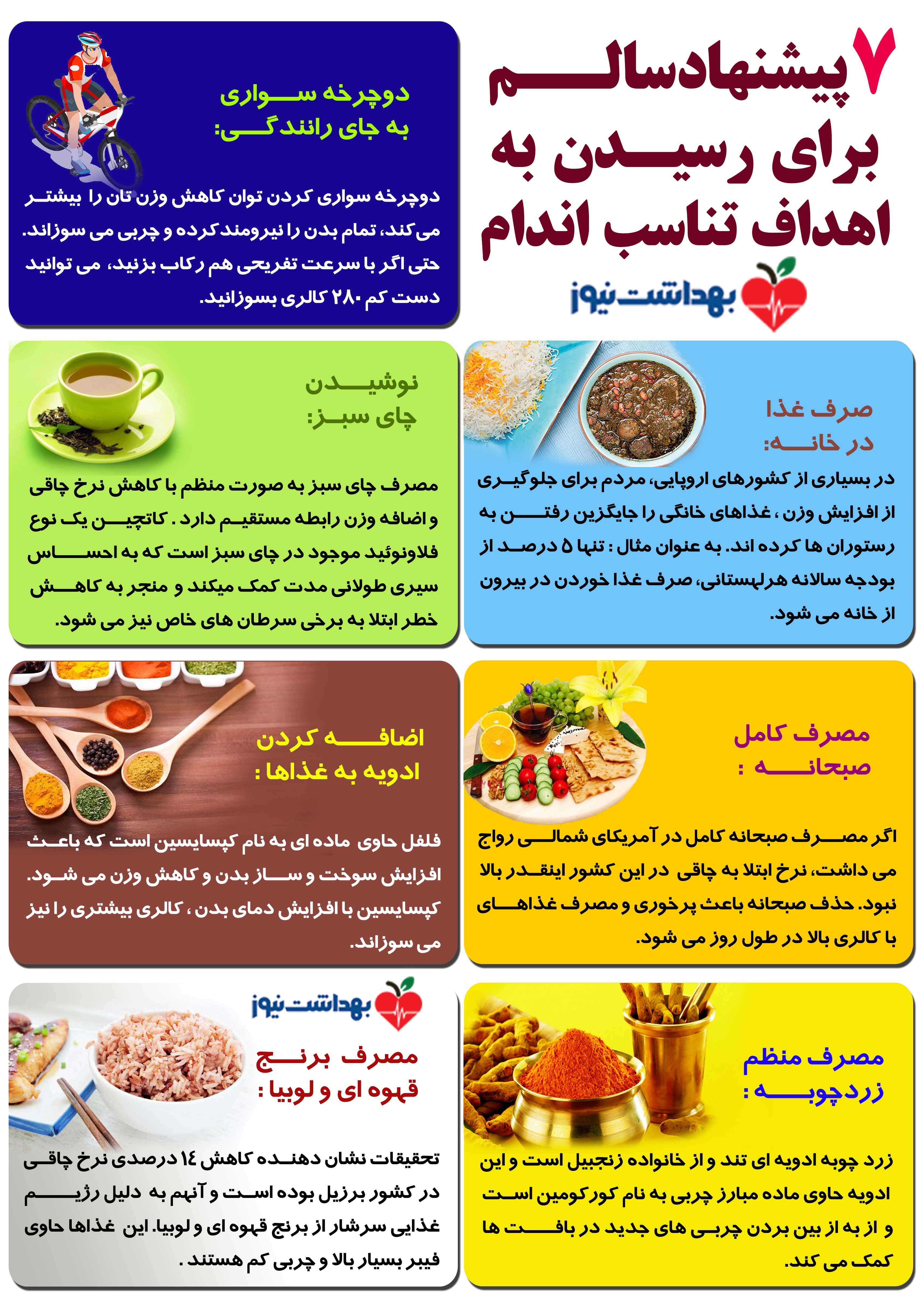 ۷ ترفند ساده و کاربردی برای داشتن اندامی متناسب