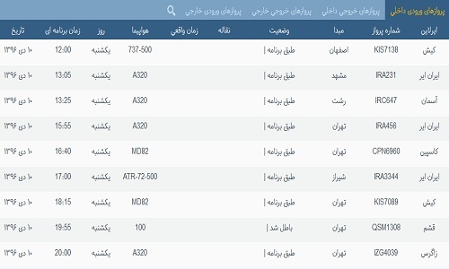 پرواز&zwnj;های فرودگاه&zwnj; بندرعباس 10 دی 96