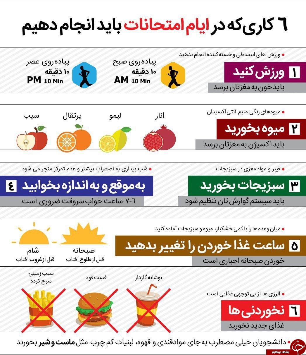 6 پیشنهاد ویژه برای حفظ سلامتی دانشجویان در ایام امتحانات +اینفوگرافیک