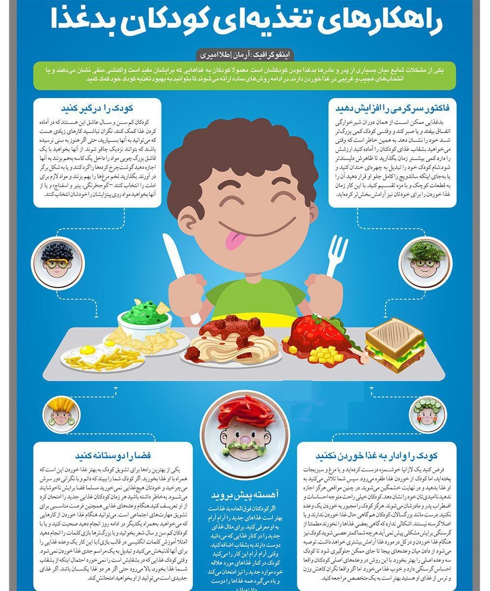 ترفند&zwnj;هایی برای آنکه کودکتان را عاشق غذا کنید + اینفوگرافی