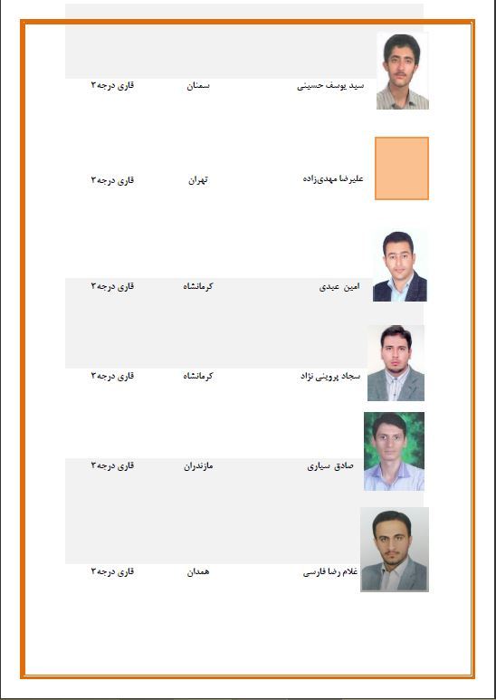 نفرات موفق در آزمون&zwnj;های ششمین دوره ارزیابی قاریان مدرسان مشخص شدند