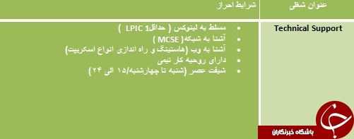 استخدام پشتیبان سرور Linux استخدام پشتیبان سرور Linux