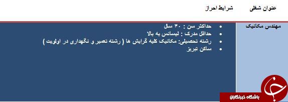 دعوت به همکاری در تبریز