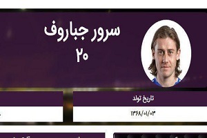 گاف بزرگ سازمان لیگ در مورد جپاروف