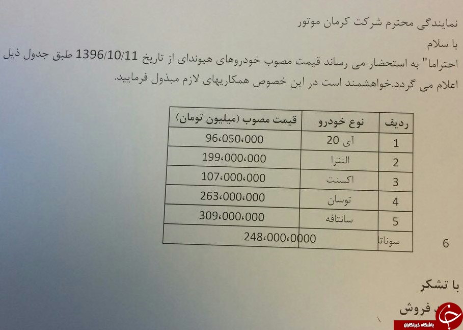 &laquo;سانتافه&raquo; یک شبه 42 میلیون تومان گران شد+ عکس