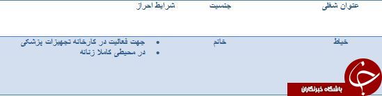 استخدام خیاط در کردستان