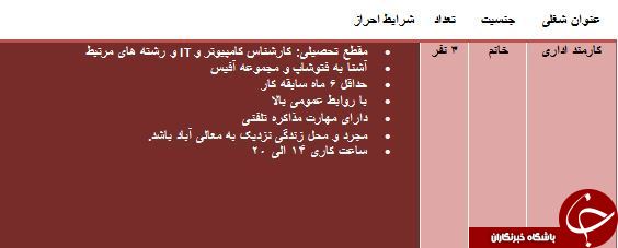 دعوت به همکاری در استان فارس
