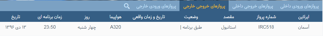 پرواز&zwnj;های چهارشنبه ۱۳ دی ماه از فرودگاه بین المللی ارومیه